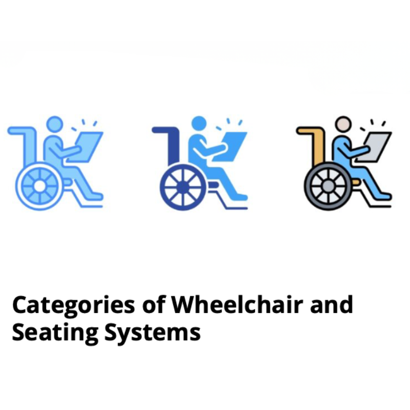 Icon depicting manual wheelchair classification for seating systems evaluation across basic, intermediate, and complex rehab categories